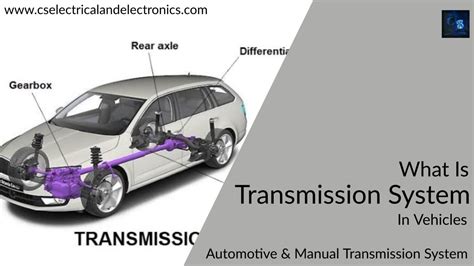 What Is Transmission System In Vehicles Types Applications