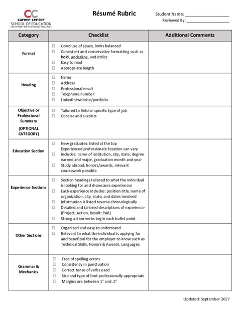 Fillable Online Rsum Rubric Fax Email Print Pdffiller