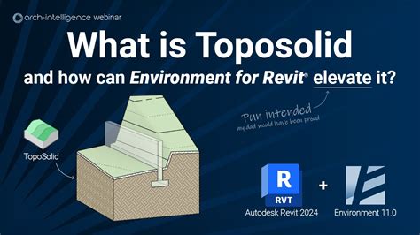 What Is TOPOSOLID And How Can Environment For Revit Elevate It YouTube