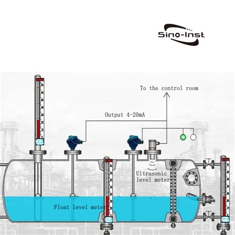 Industrial Level Transmitters Product List Sino Inst