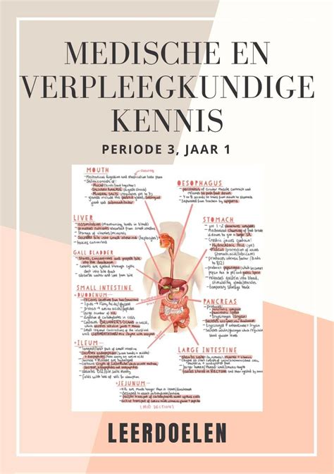 Samenvatting Leerdoelen Verpleegkundige En Medische Kennis 2 1