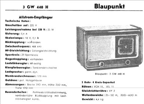 Gw H Radio Blaupunkt Ideal Berlin Sp Ter Hildesheim Build