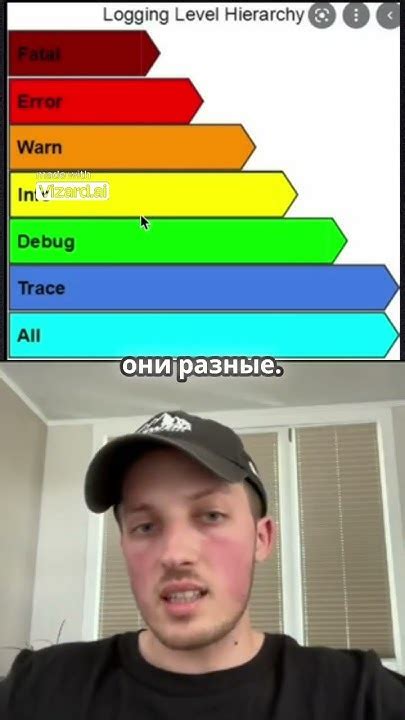 Свой Тиндер на Java - Уровни логирования - YouTube