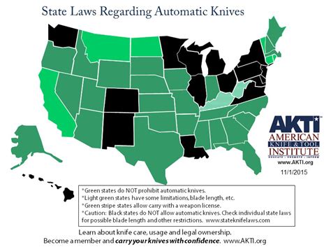 Us Knife Laws By State Updated 2022