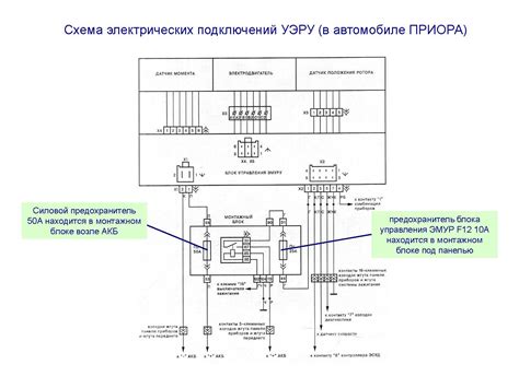 Схема подключения сигнала приора 1