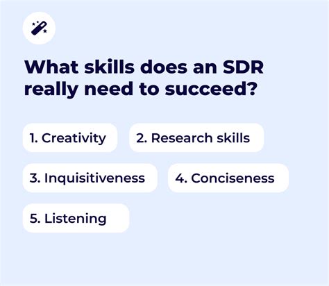 What Is the SDR Role (and What It’s Not)? [2025 Version]