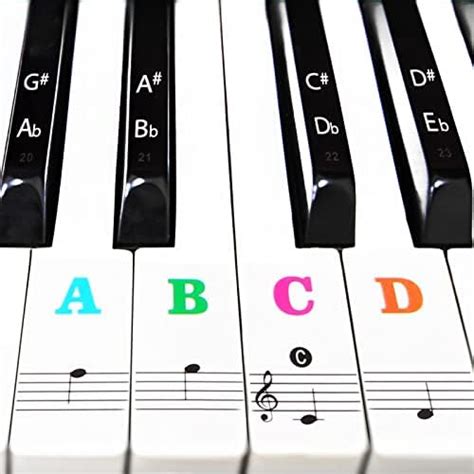 Amazon GeeRic Piano Keyboard Stickers Piano Stickers For 88 61 54