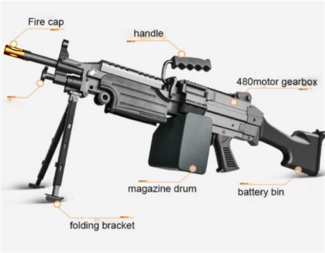 Saw M249 V4 Tactical Gel Blasters