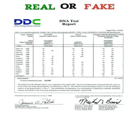 Fake Dna Test Results Template