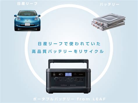 日産 リーフの再生バッテリーを利用したポータブル電源を発売【動画あり】 中古車なら【グーネット】