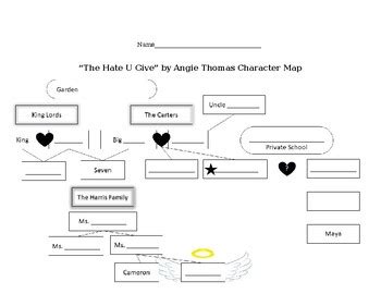 The Hate U Give Character Chart Graphic Organizer By Gabriel Hart