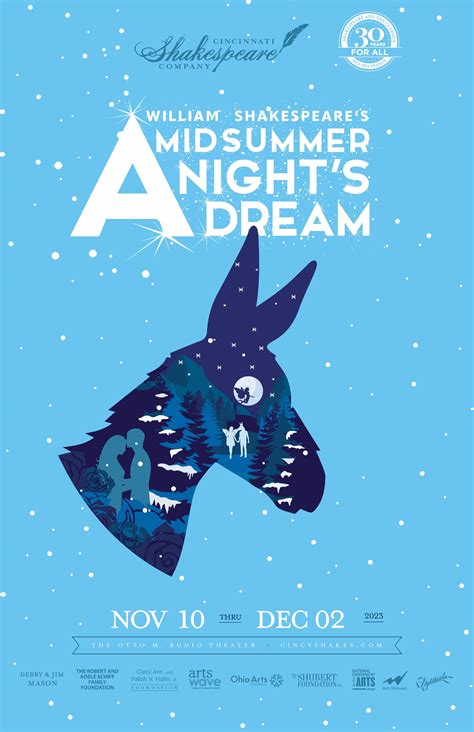 A Midsummer Night S Dream Folger Shakespeare Library Off