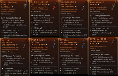 Barb 2h Mace Sword Axe Polearm Ga Weapons Topic D2jsp