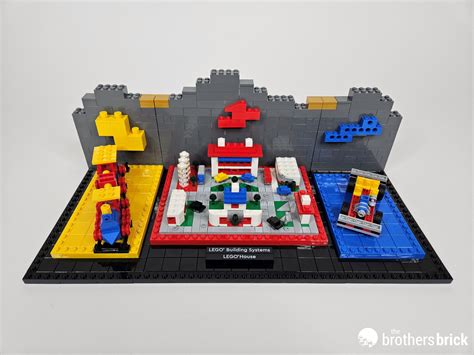 Lego House 40505 Lego Building Systems Tbb Review Lw7td9 30