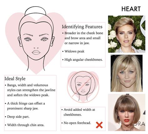 Best Worst Haircuts For Heart Face Shapes Styling Tips Heart