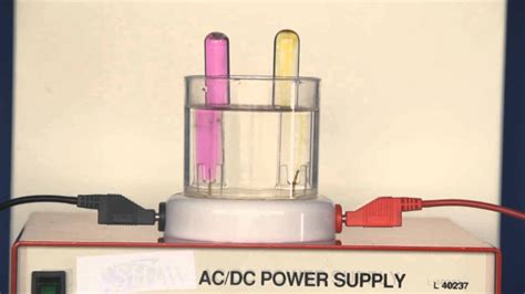 Potassium Iodide Electrolysis