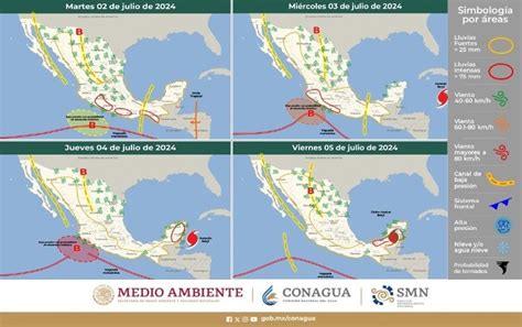 Huracán Beryl de categoría 4 impactará dos veces en costas de México