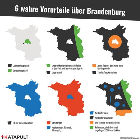 6 wahre Vorurteile über Brandenburg KATAPULT Magazin