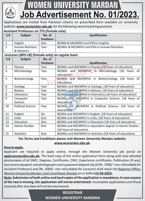 Today Woman University Mardan Jobs March Apply Online