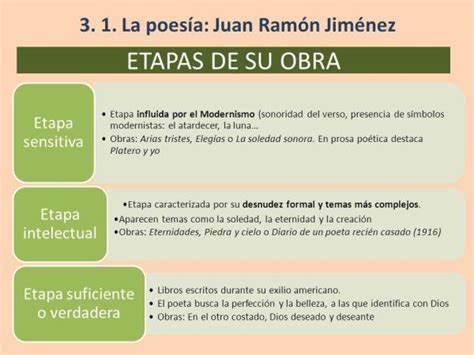 Juan Ram N Jim Nez Obras M S Importantes