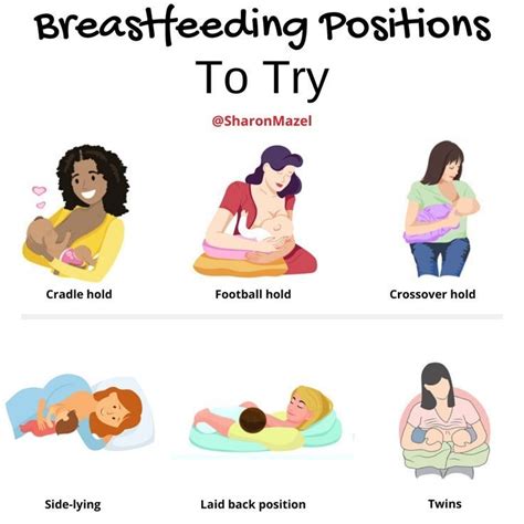 Breastfeeding Positions Powerpoint For Online Learning Artofit