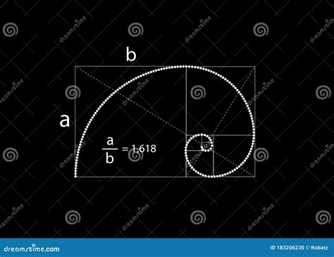 Relaci N Dorada N Mero Fibonacci Con F Rmula Matem Tica Secci N Dorada