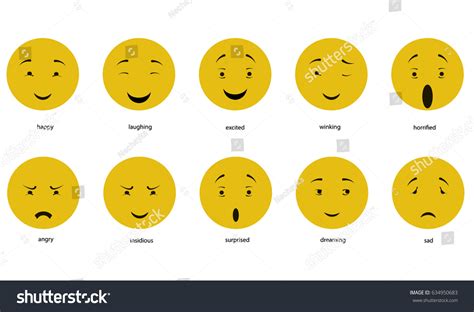 Facial Expressions And Emotions Chart