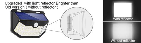 Hmcity Solar Outdoor Lights Ip Waterproof Solar Wall Lights Solar