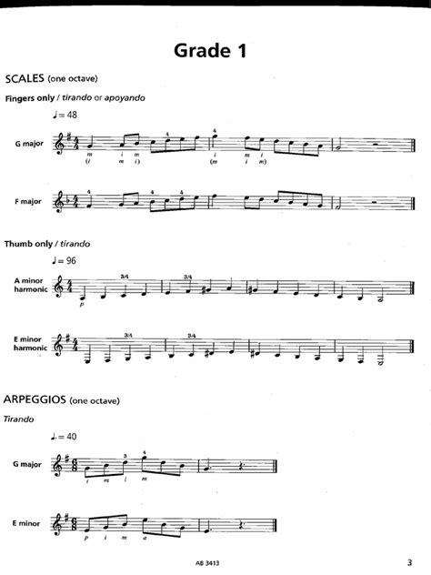 abrsm scales