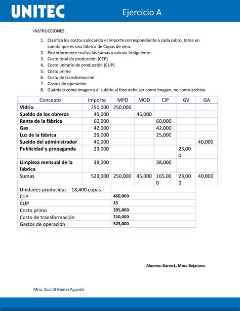 Ejercicio A Contabilidad Contabilidad Financiera Unitec Studocu