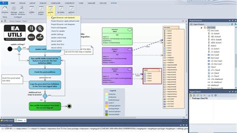 Eautils Sparx Enterprise Architect Addin Automated Tests With Youtube