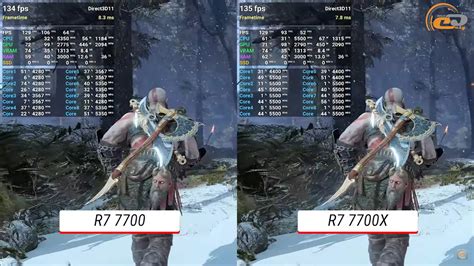 Тест Ryzen 7 7700 по сравнению с Ryzen 7 7700X: когда есть смысл ...