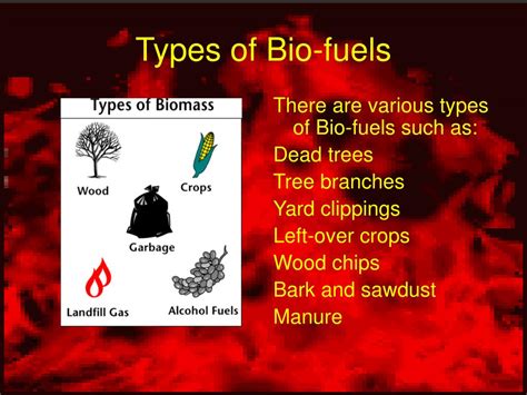 Ppt Bio Fuels Powerpoint Presentation Free Download Id2714778