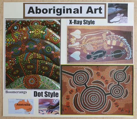 Australian Aboriginal Art Styles Dot And X Ray