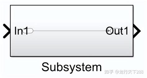 Matlab Simulink