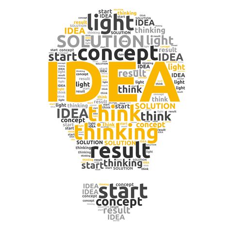 Free Idea Light Bulb Word Cloud Generator Presentermedia