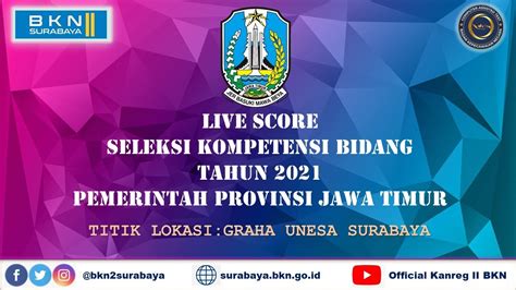 Live Score Skb Pemerintah Prov Jawa Timur T A Sesi Tgl