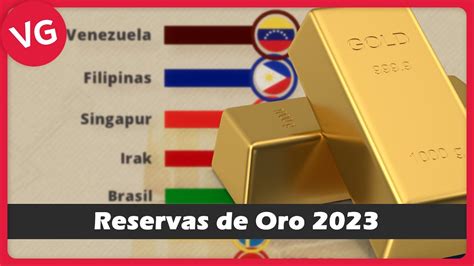 Los Países con Más Reservas de Oro en 2023 YouTube