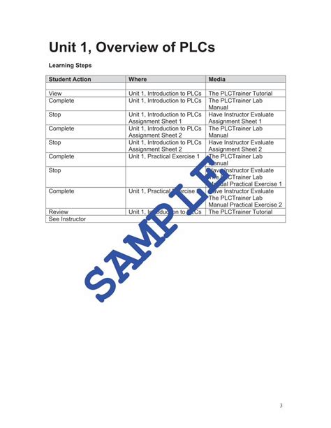 PDF Unit 1 Overview Of PLCs The PLCTrainer Lab Manual Practical