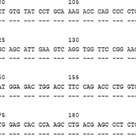 Alignment Of The Exon Sequence Of The Novel Hladrb Allele