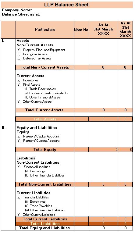 LLP Balance Sheet Format in Excel, Word & PDF for Free | myBillBook