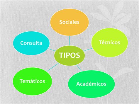 Clases De Foros Y Su Clasificacion