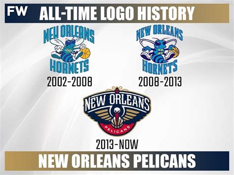 Every Nba Team S All Time Logo History Fadeaway World