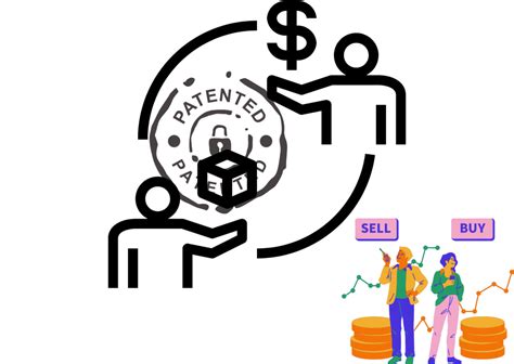How To Sell My Patent A Step By Step Guide For 2025