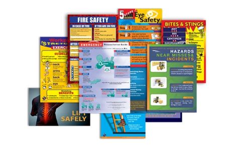 Supreme Safety Safety Posters And Signs