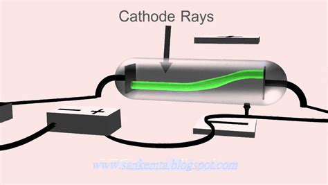 Cathode Charge Truebatman