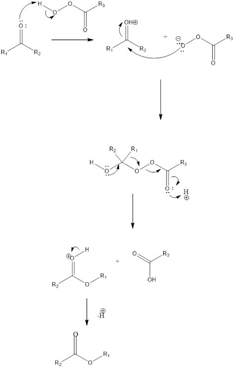 Baeyer Villiger Oxidation Online Organic Chemistry Tutor