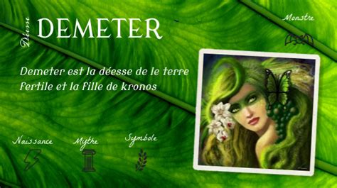 Demeter | Genially