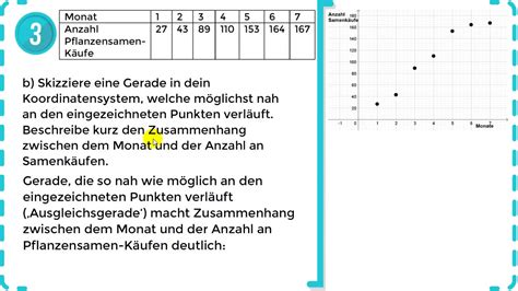 Erste funktionale Zusammenhänge erkennen Zuordnungen mit Wertetabelle