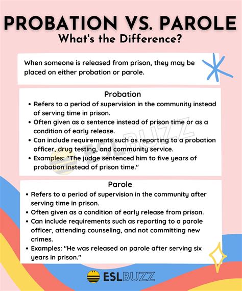 Probation And Parole